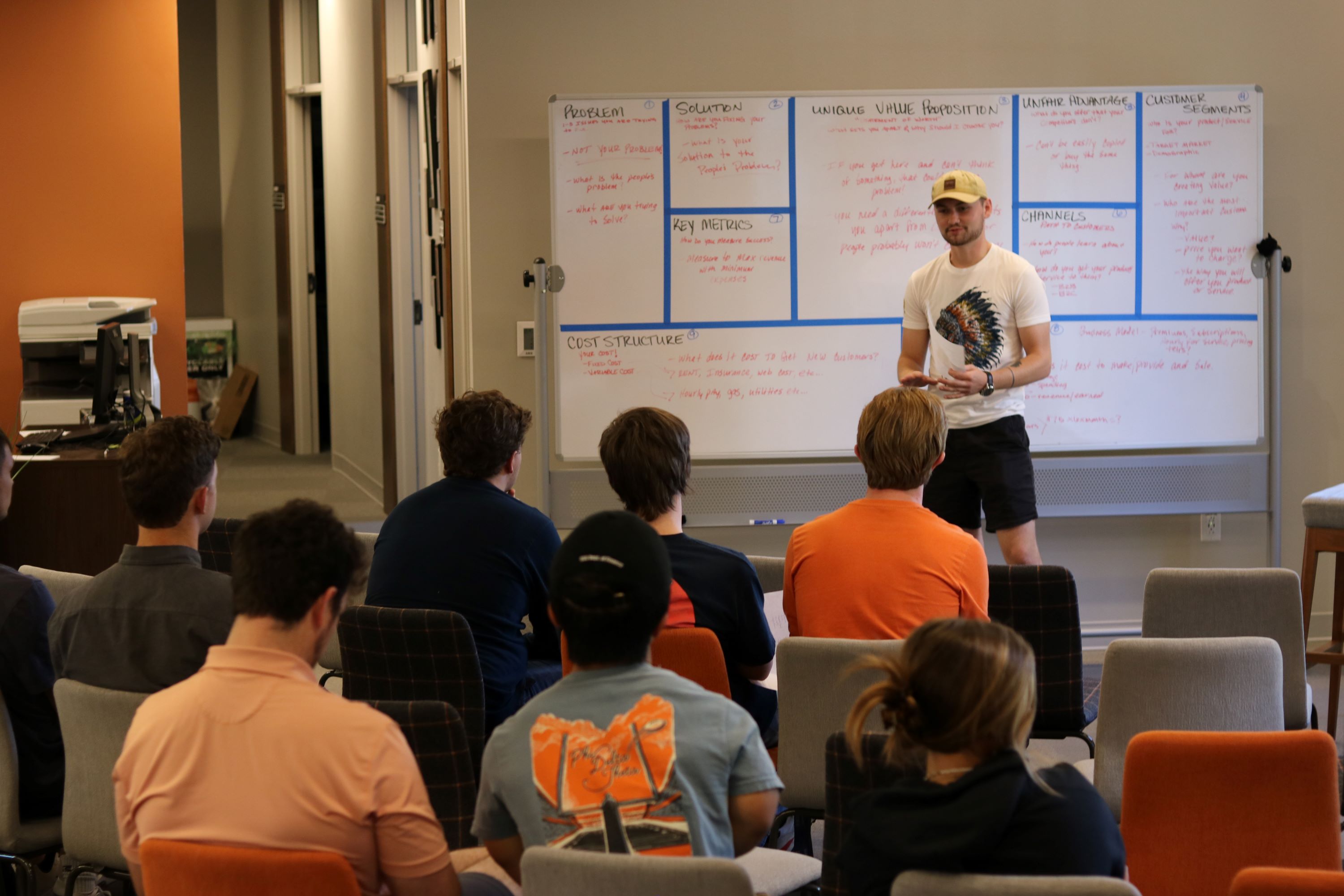 RSX student pitching business plan RSX student pitching business plan